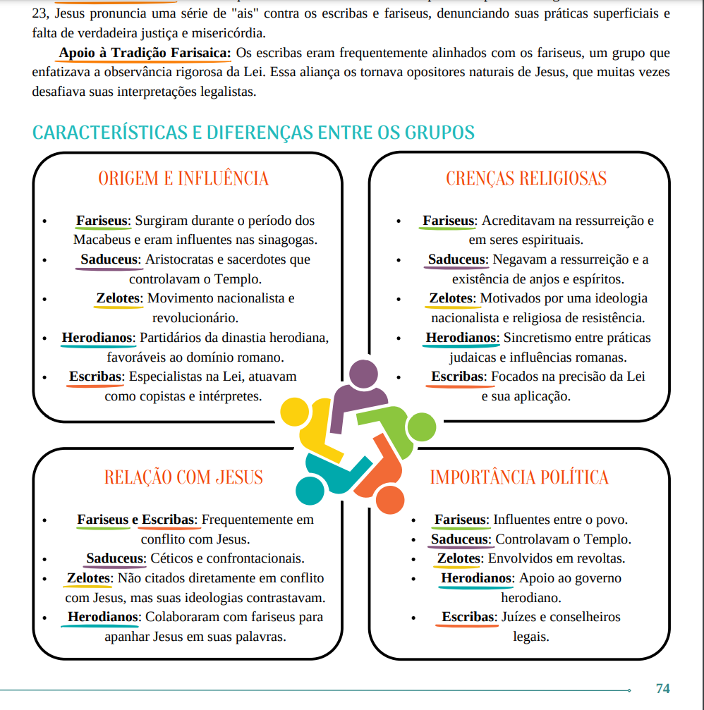 7 - caracteristicas entre os grupos